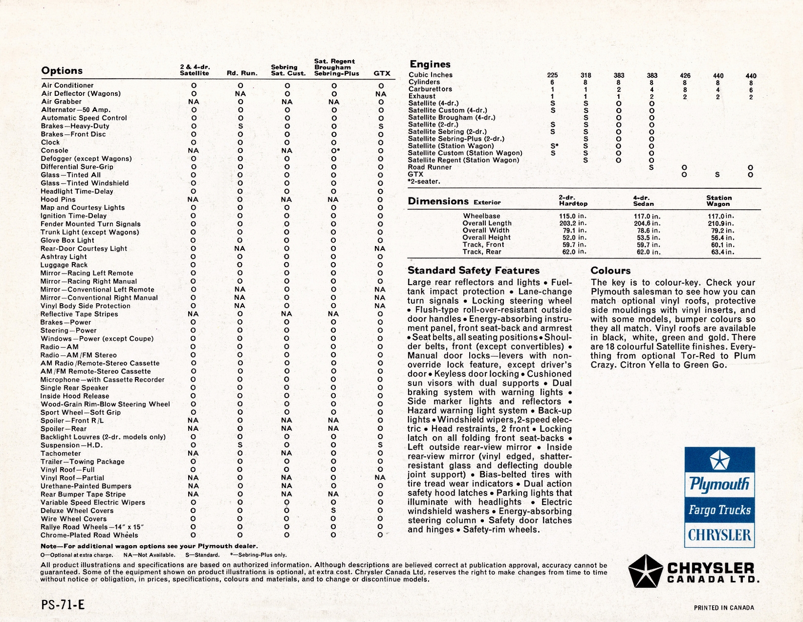n_1971 Plymouth Satellite (Cdn)-12.jpg